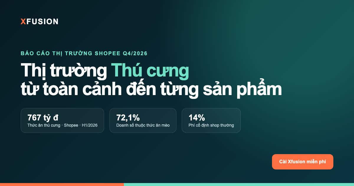 Ảnh chia sẻ báo cáo thị trường thú cưng Shopee Q4 2026